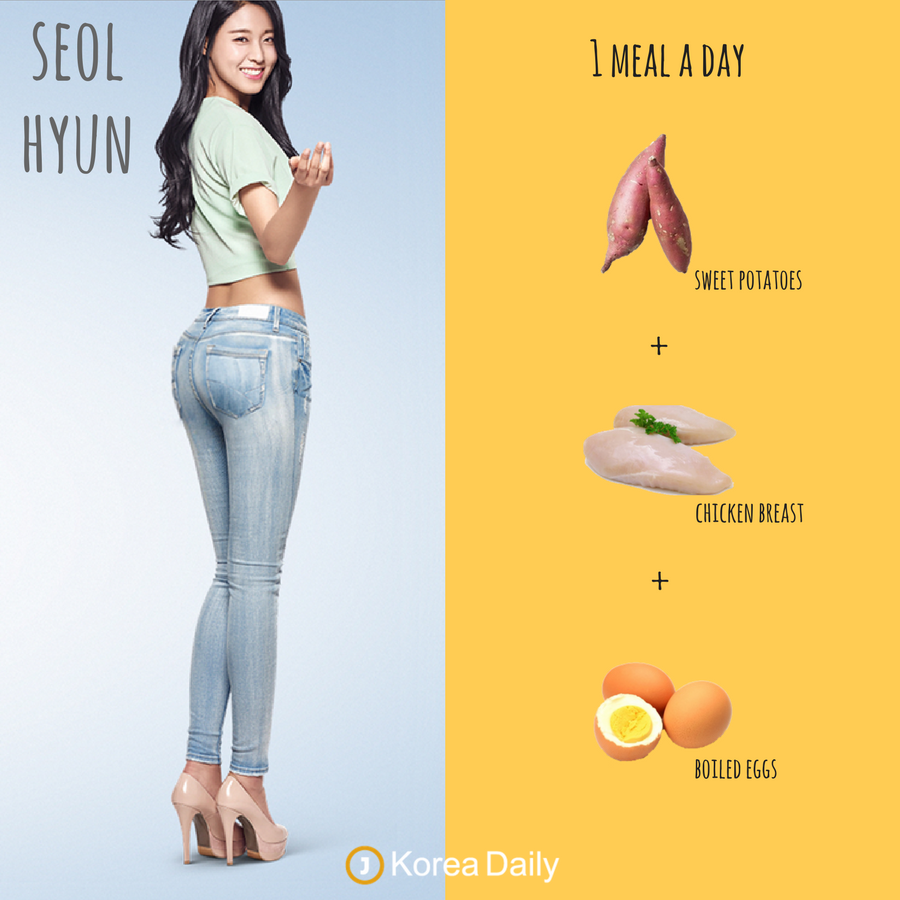 Корейская Диета Айдолов 7 Дней — Похудение Диета Правильное Питание