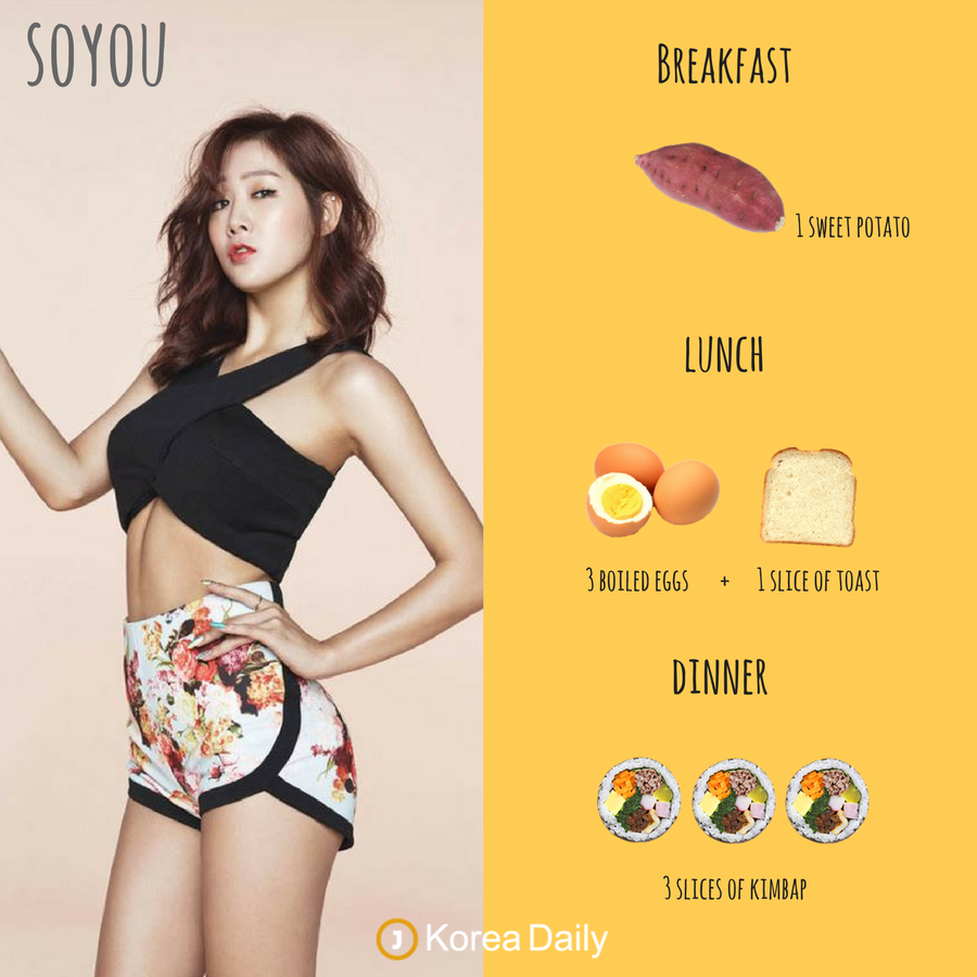What Do Korean Celebrities Eat During Diet The Korea Daily
