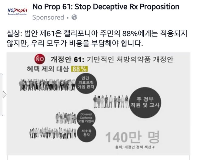 A Facebook ad in Korean that is opposing Prop 61. The ad stresses that the beneficiaries of Prop 61 would be limited and that it may trigger drug prices to increase even higher in the end.