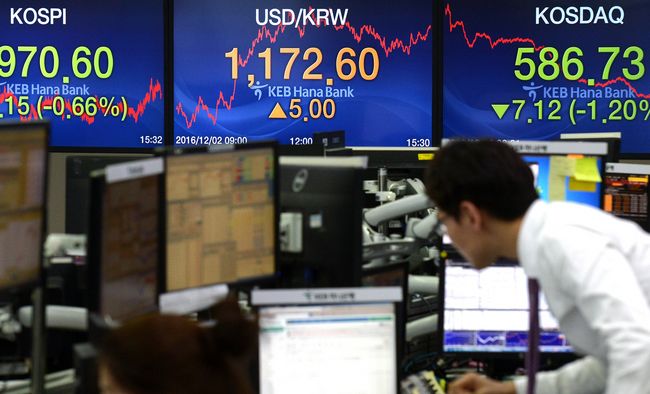 Employees at KEB Hana Bank in Seoul, South Korea at their workplace. Morgan Stanley predicted that it may cost up to 1,300 won for $1 USD next year. 