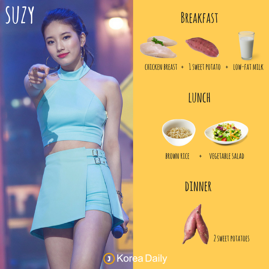 What Do Korean Celebrities Eat During Diet