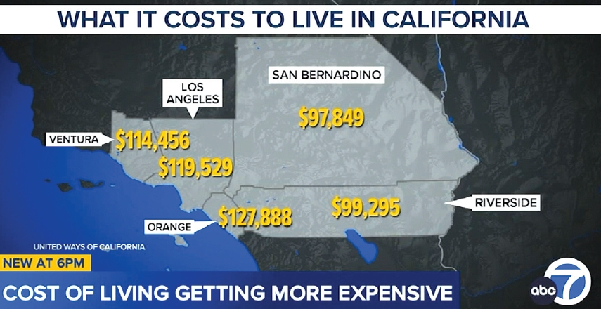 map showing California living cost estimates by county