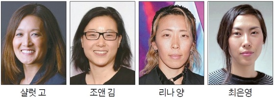 Four Korean Academy members—three Korean Americans and one South Korean—have been invited to join the Academy of Motion Picture Arts and Sciences (AMPAS), the organization behind the Academy Awards, granting them voting rights for future Oscar nominations and winners.