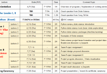 Unlock Your Future: 2026 AI-Powered Data Analysis Camp